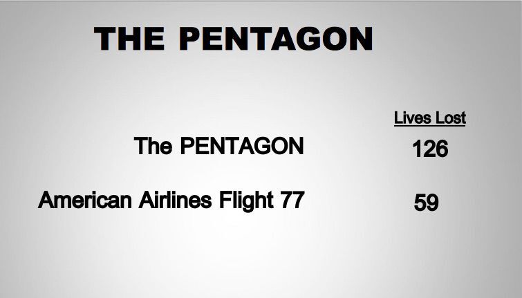 The Pentagon and Flight 77 - lives lost